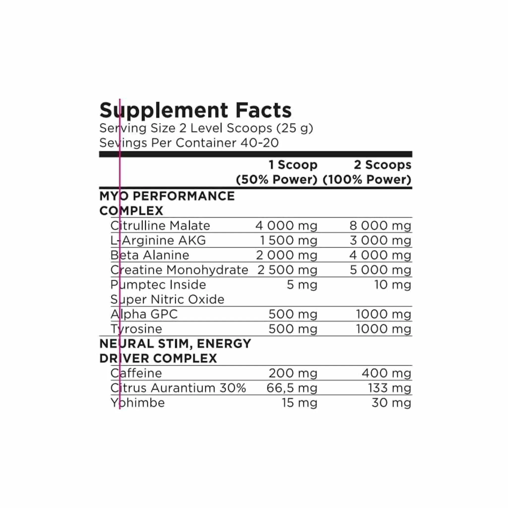 Star Pharma Pro Nitro Pump